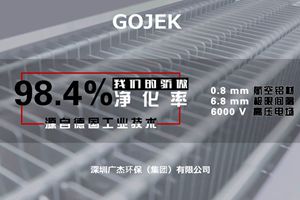 愚人節(jié)不愚人：GOJEK教你挑選高性價(jià)比油煙凈化器
